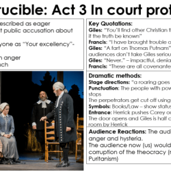 Study guide the crucible act 1 answers