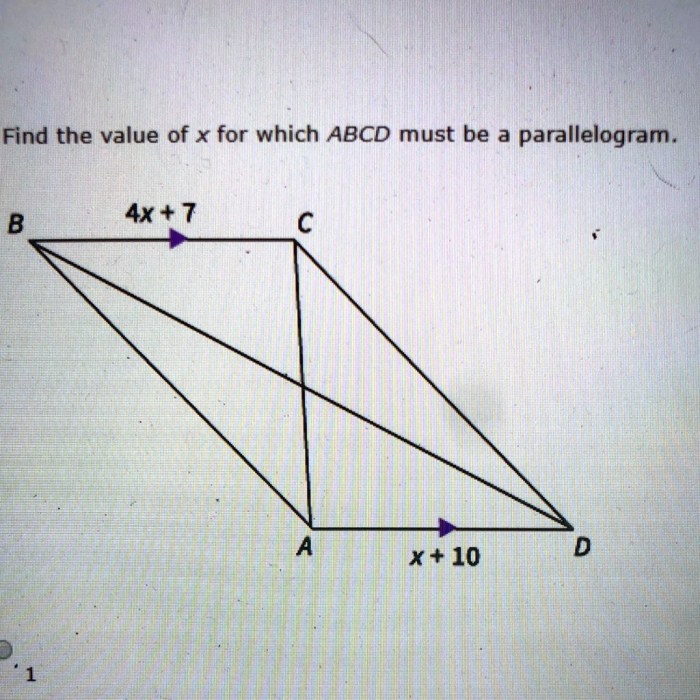 Find the value of x that makes abcd a parallelogram